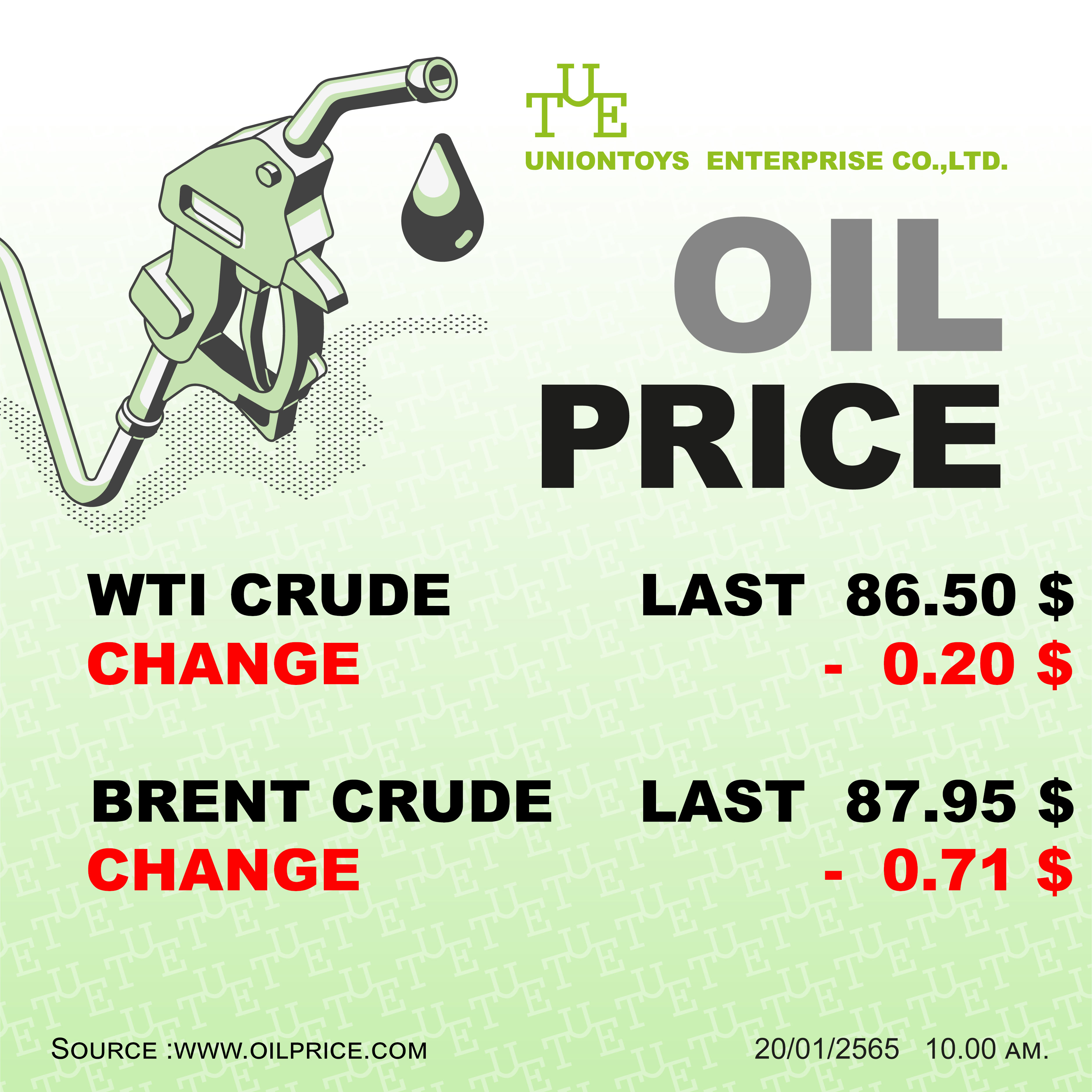 Uniontoys Oil Price Update - 21-01-2022